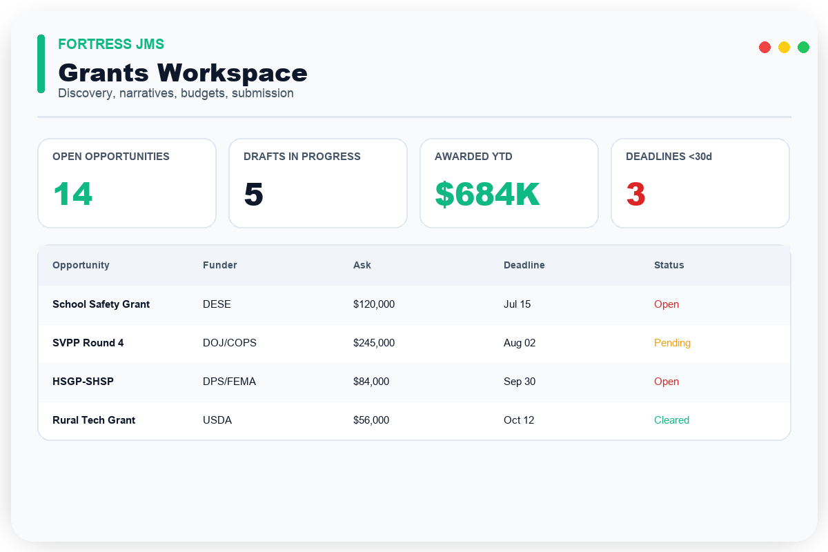 Grants Workspace — Fortress JMS module preview