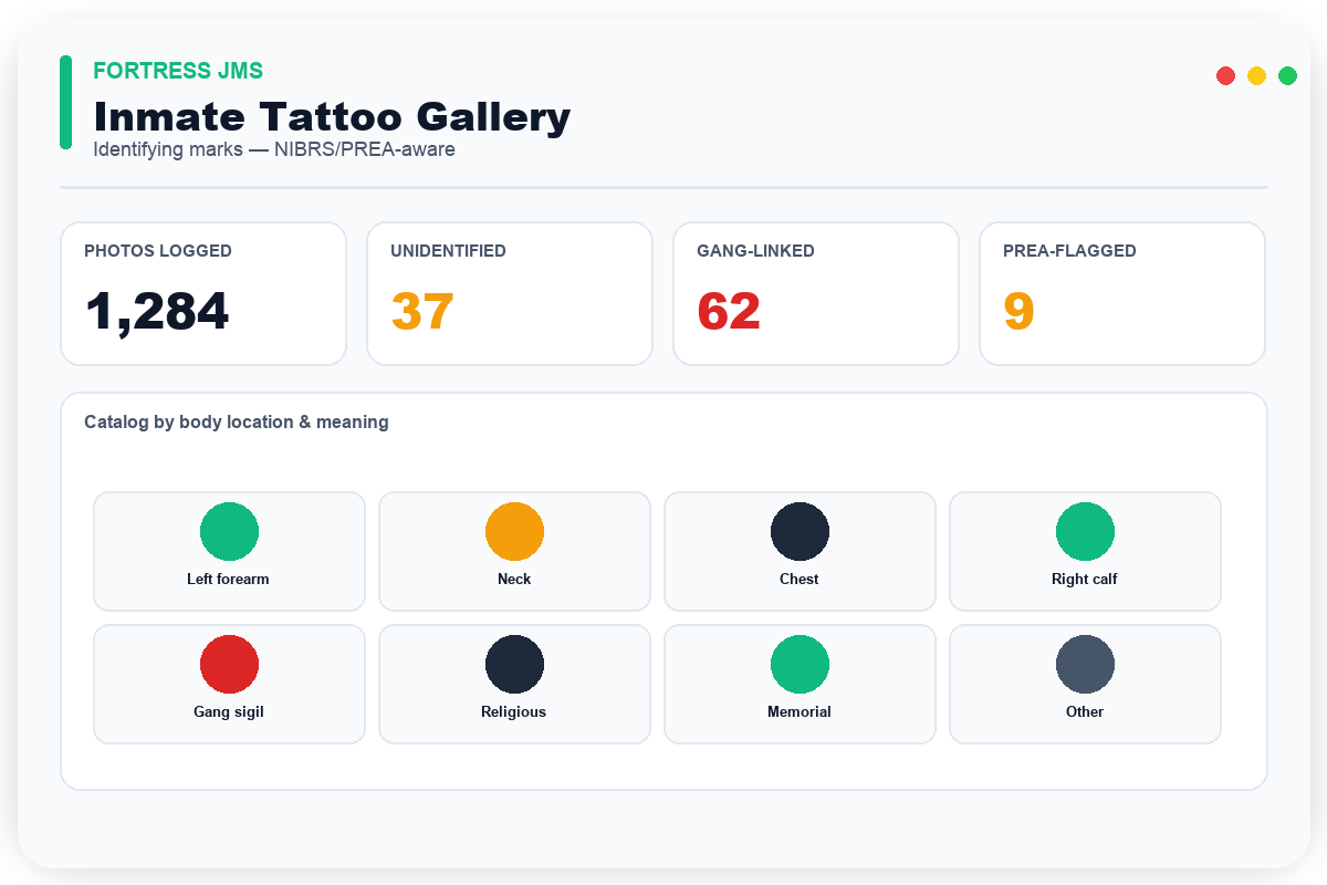 Inmate Tattoo Gallery & Search — Fortress JMS module preview