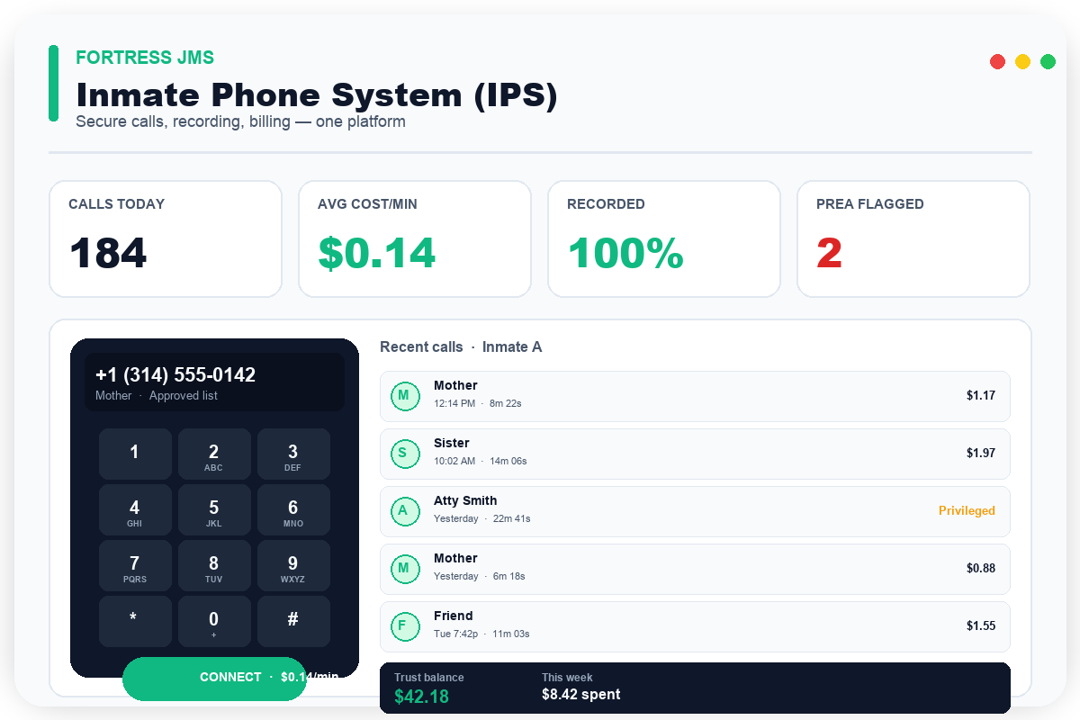 IPS — Inmate Phone System — Fortress JMS module preview
