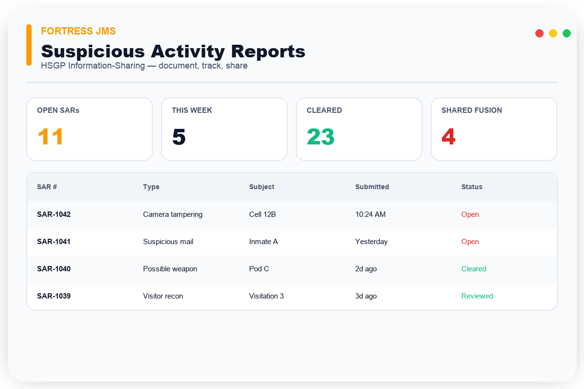 Suspicious Activity Reports — Fortress JMS module preview
