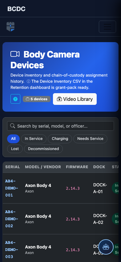 Mobile view — Audit Log list