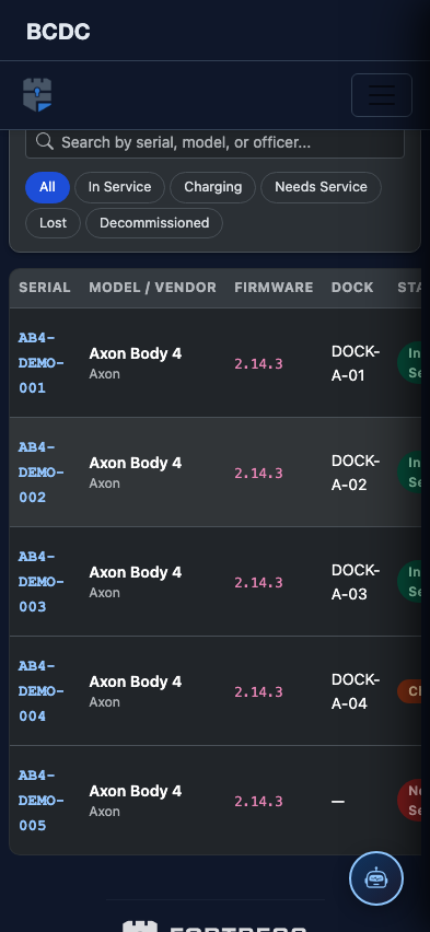 Mobile view — Redaction Workbench detail