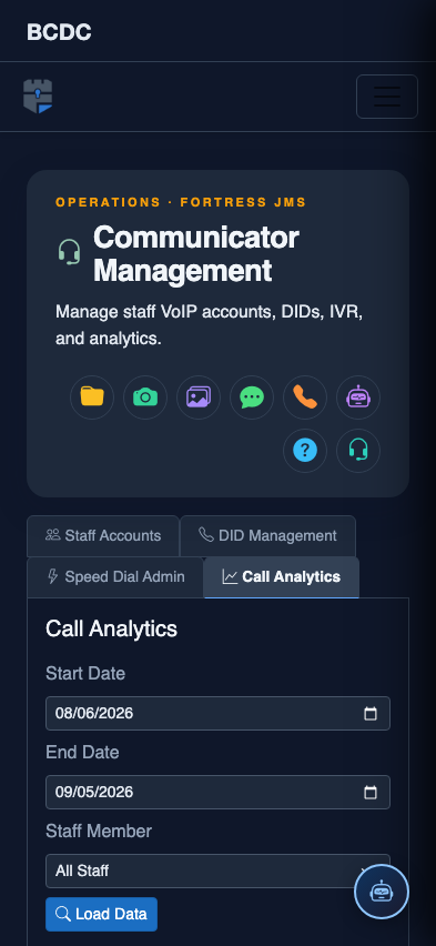 Mobile view — Call Analytics list