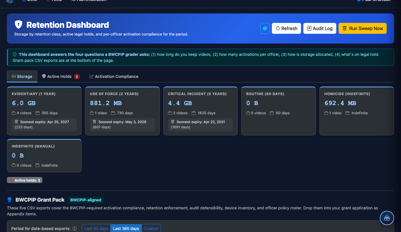 Storage Overview screenshot