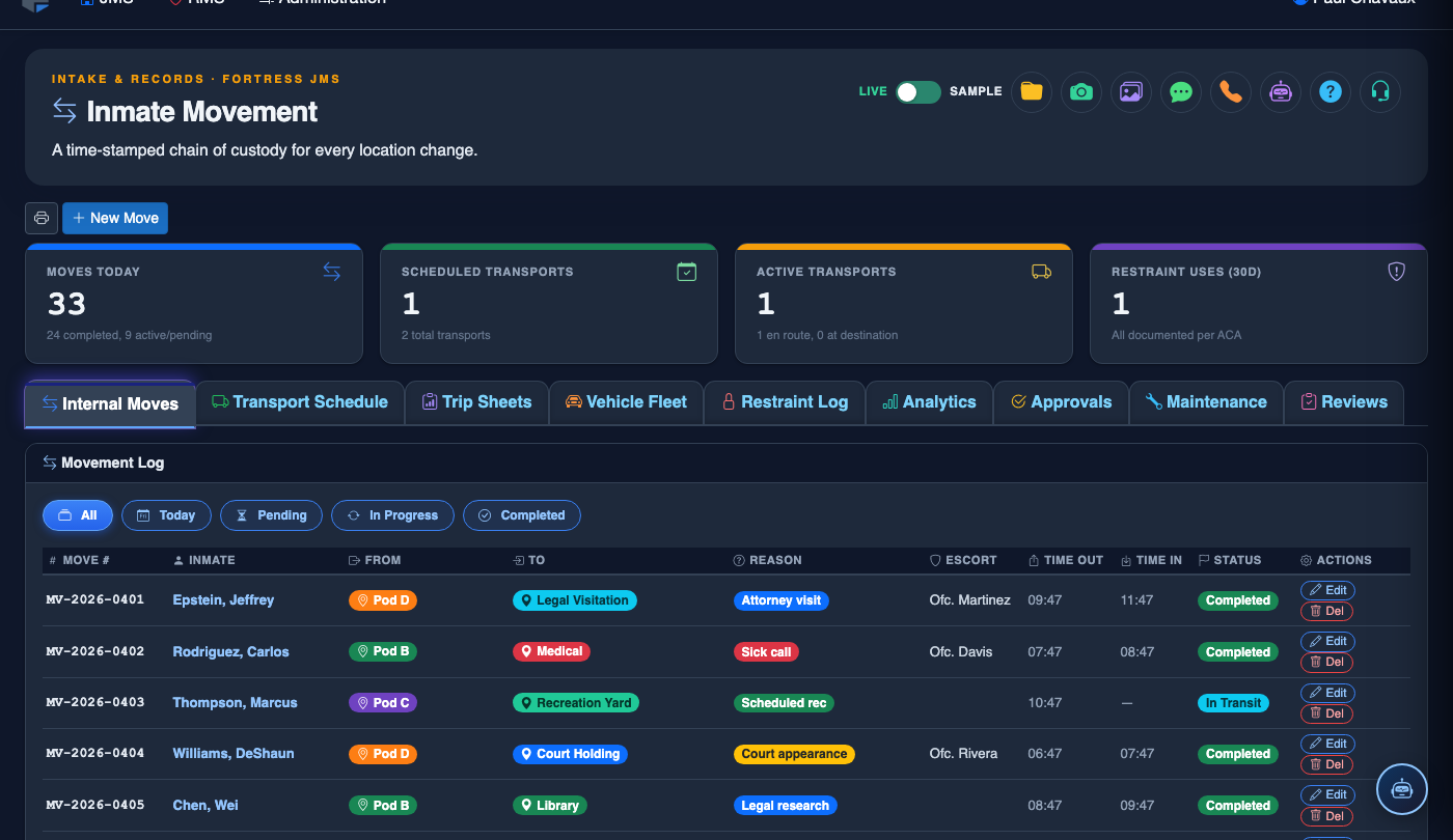 Inmate Movement screenshot