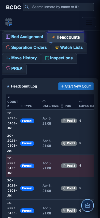 Mobile view — Headcounts detail