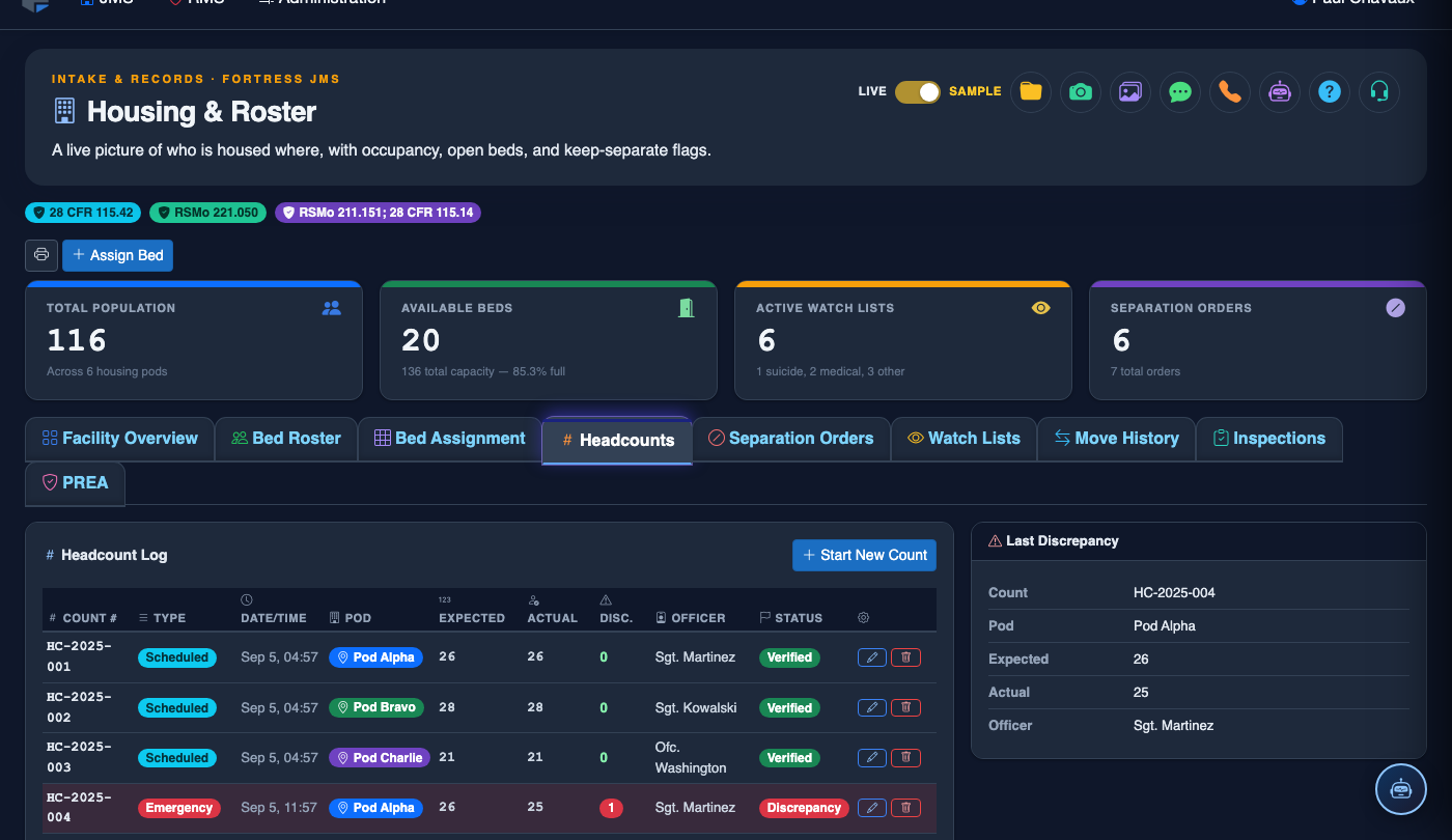 Headcounts screenshot