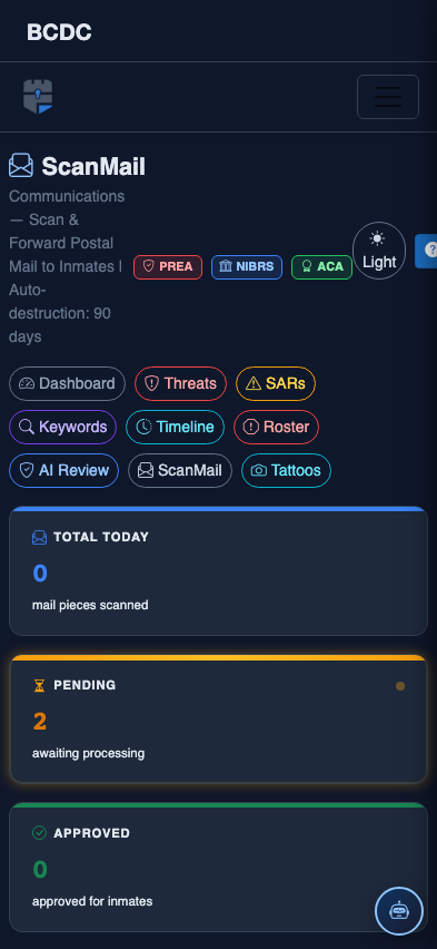 Mobile — ScanMail